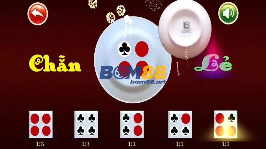 Tỷ Lệ Trả Thưởng Hấp Dẫn Trong Xóc Đĩa Online Tại Bom88